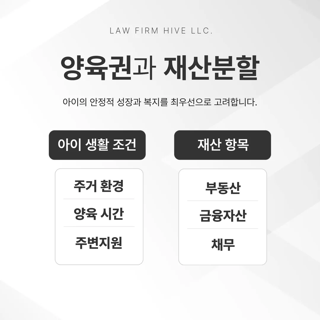 양육권과 재산분할을 함께 설계하는 상담 메모