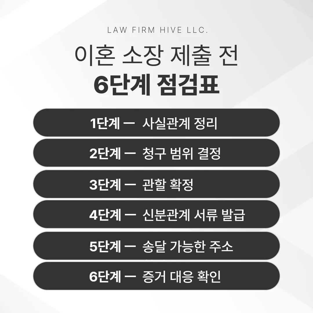 이혼 소장 제출 전 6단계 점검표