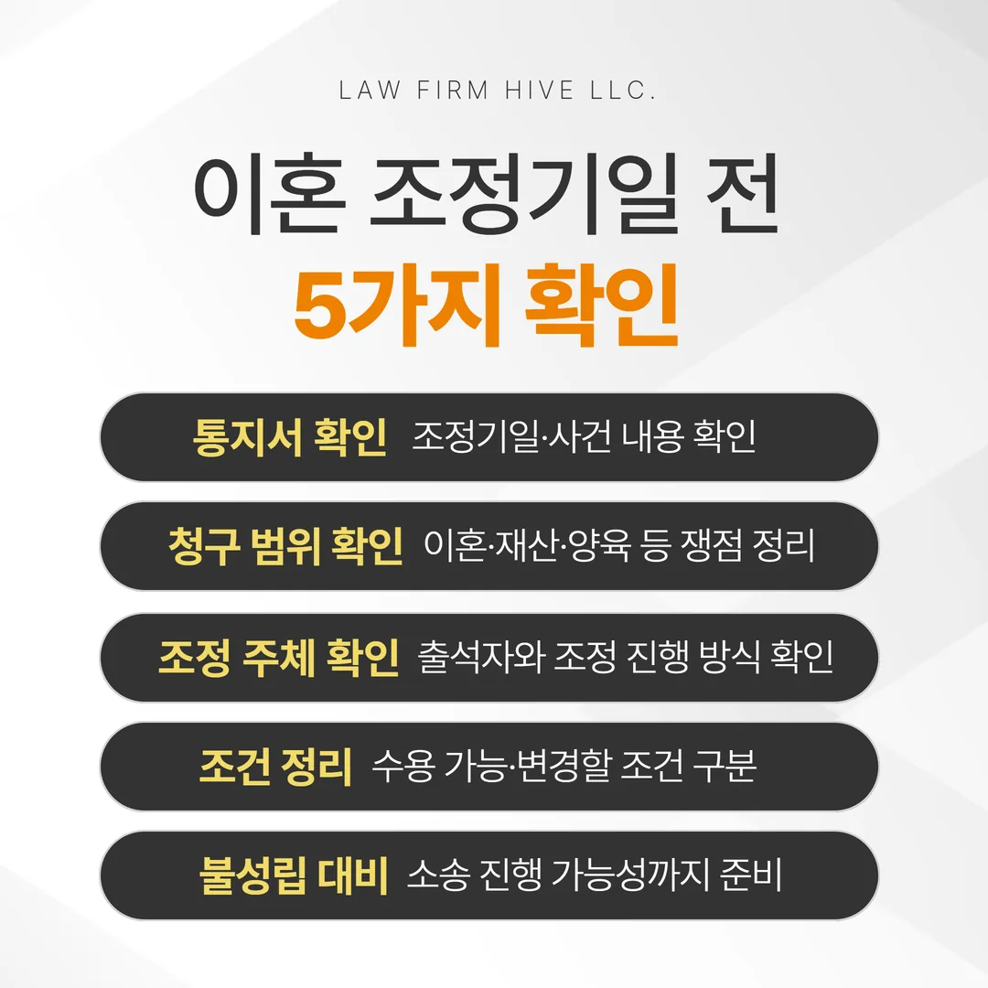 이혼 조정기일 전 확인 순서 5단계 점검도