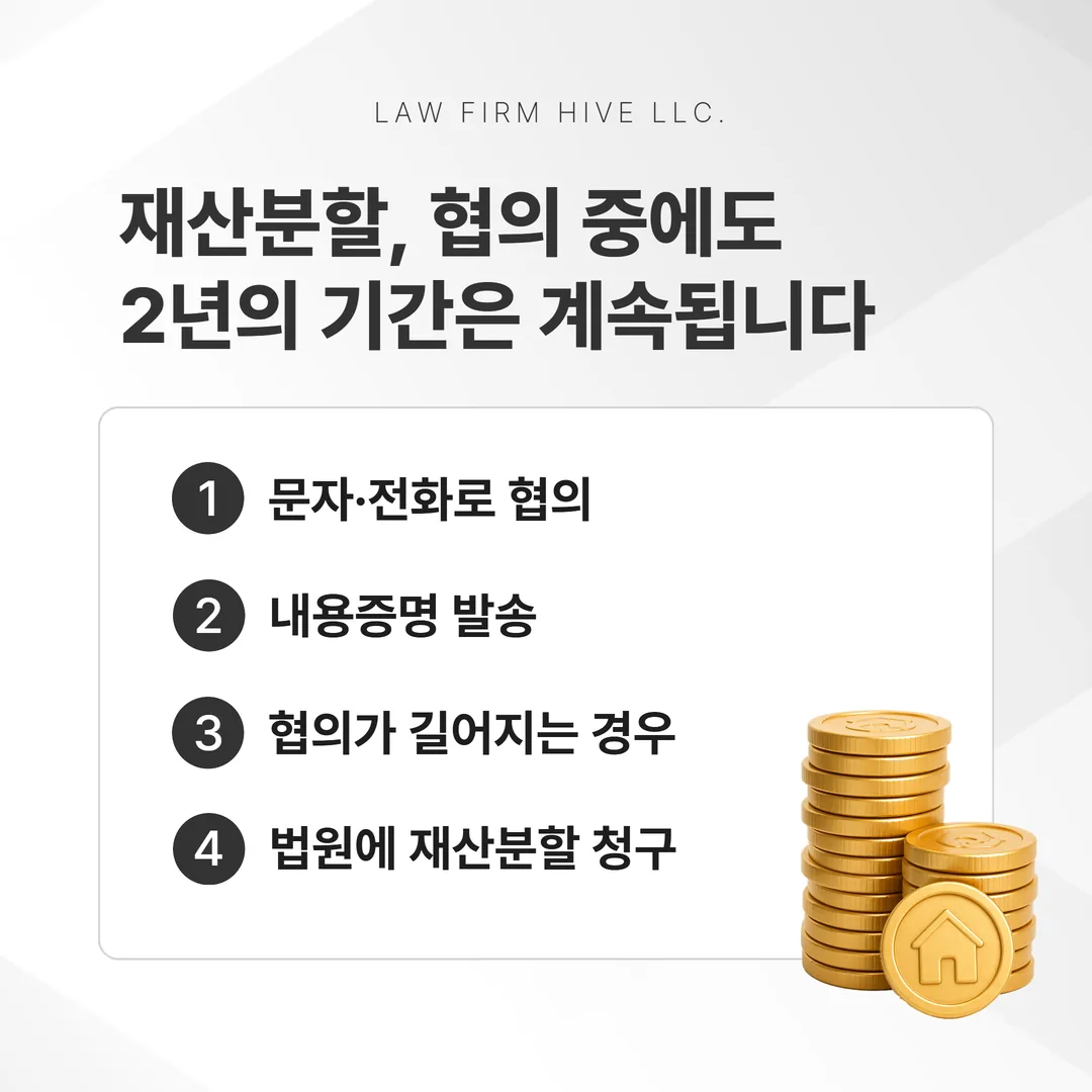 문자와 내용증명은 기간을 멈추지 못하고 법원 접수만 청구로 인정되는 구조를 나타낸 도식