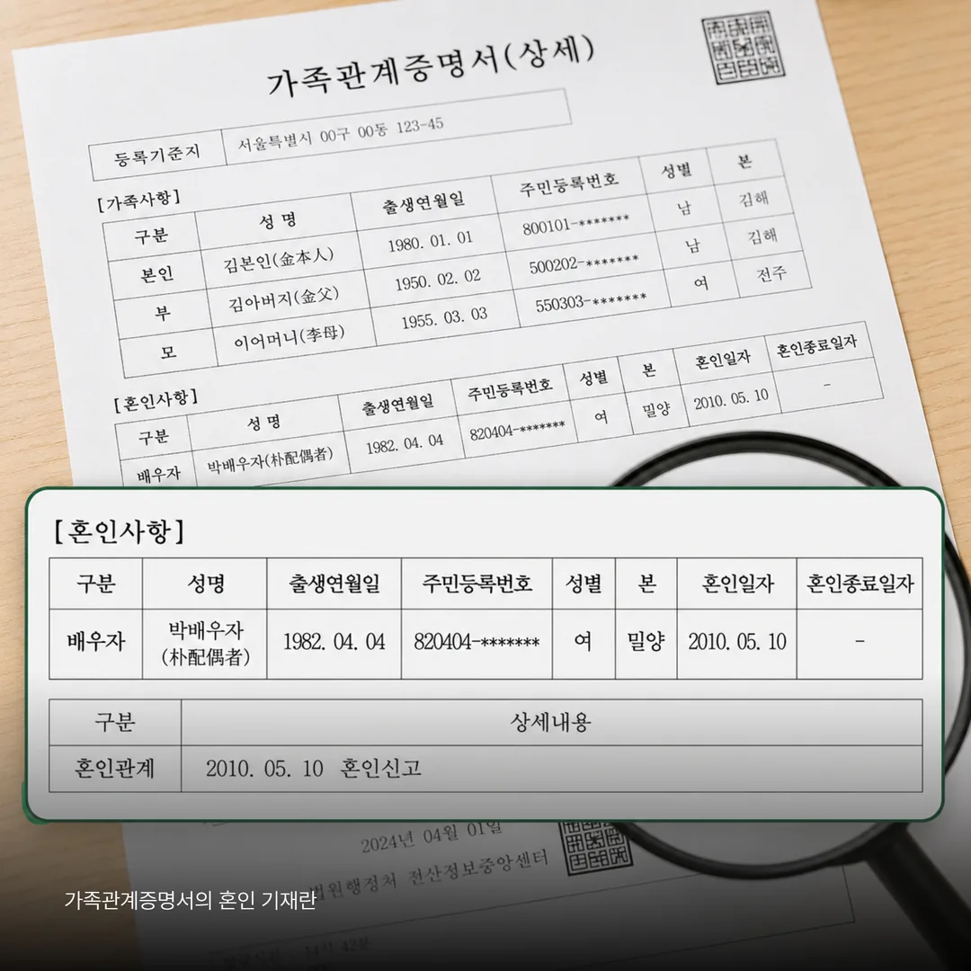 가족관계증명서의 혼인 기재란