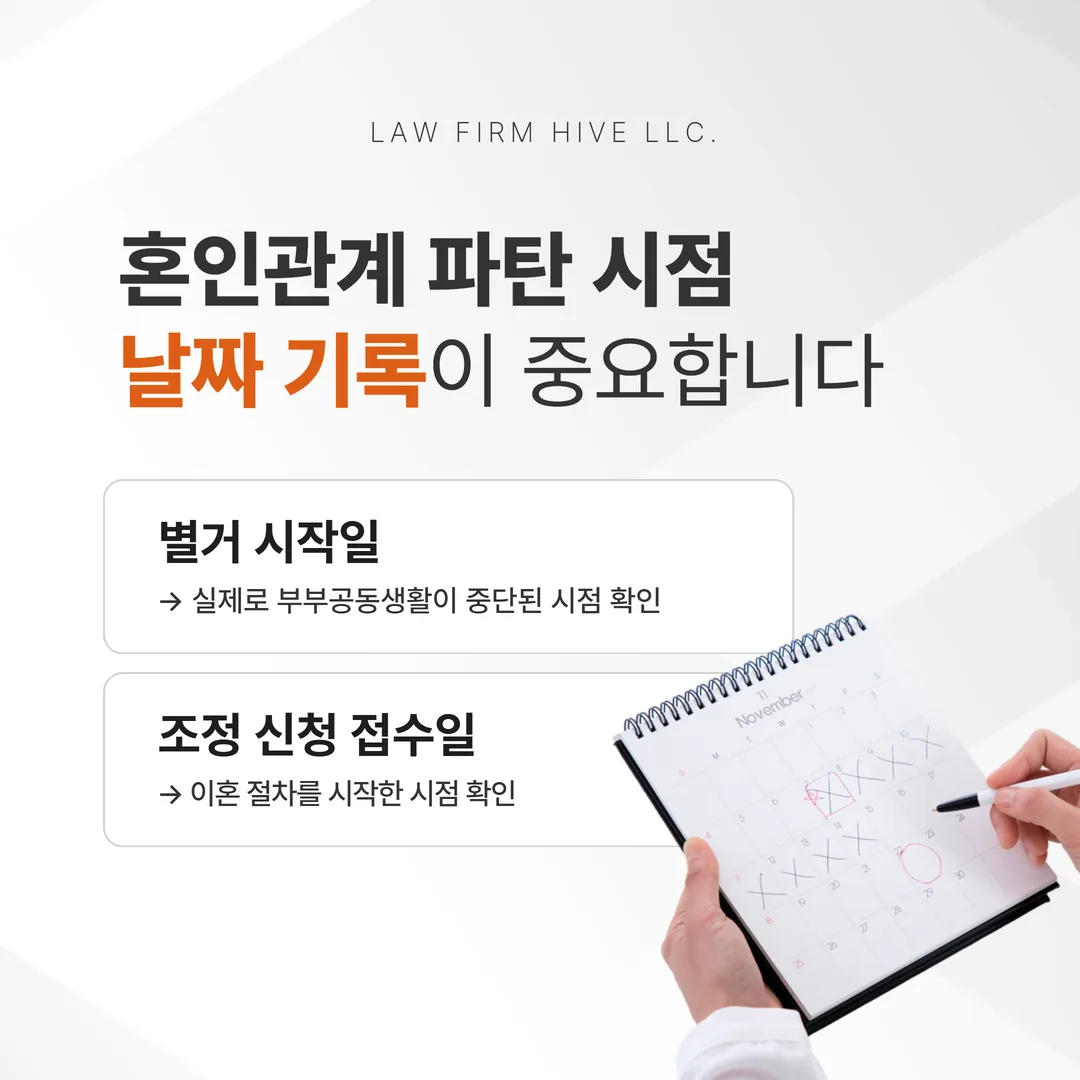 부부공동생활 파탄 시점을 보여 주는 날짜 자료