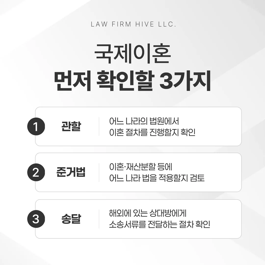 국제이혼의 관할 준거법 송달 세 단계 흐름도