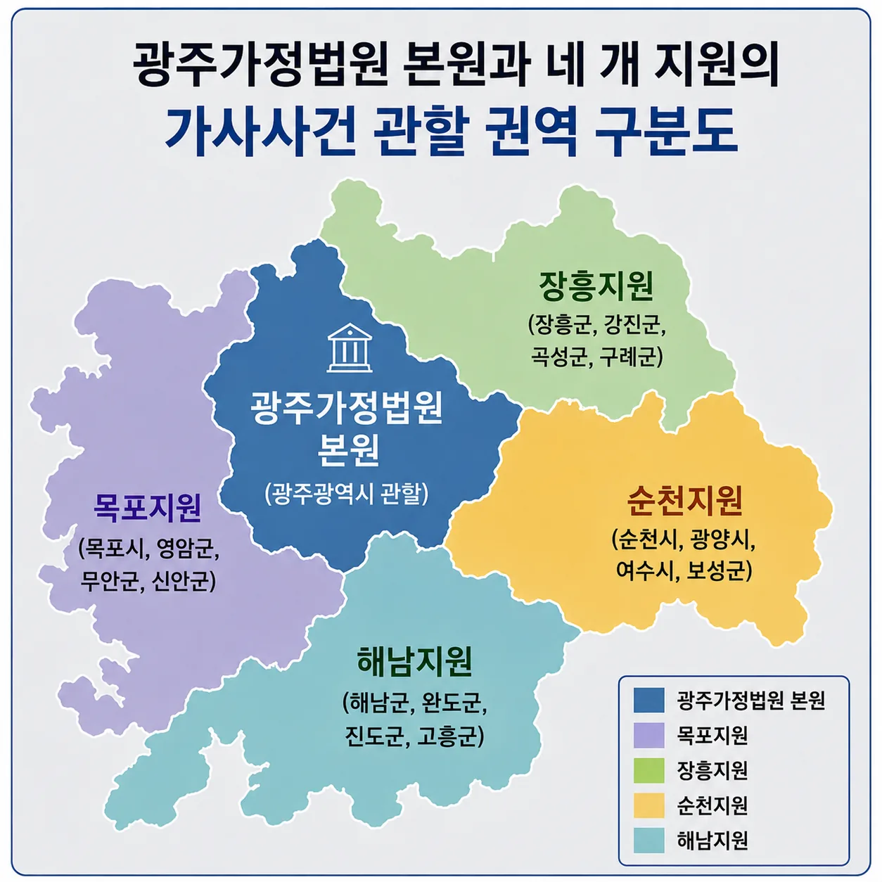 광주가정법원 본원과 네 개 지원의 가사사건 관할 권역 구분도