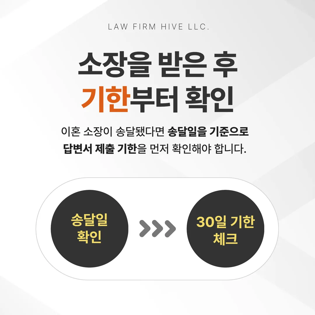 이혼 소장 송달일과 답변서 30일 기한을 달력에 표시한 개념 이미지
