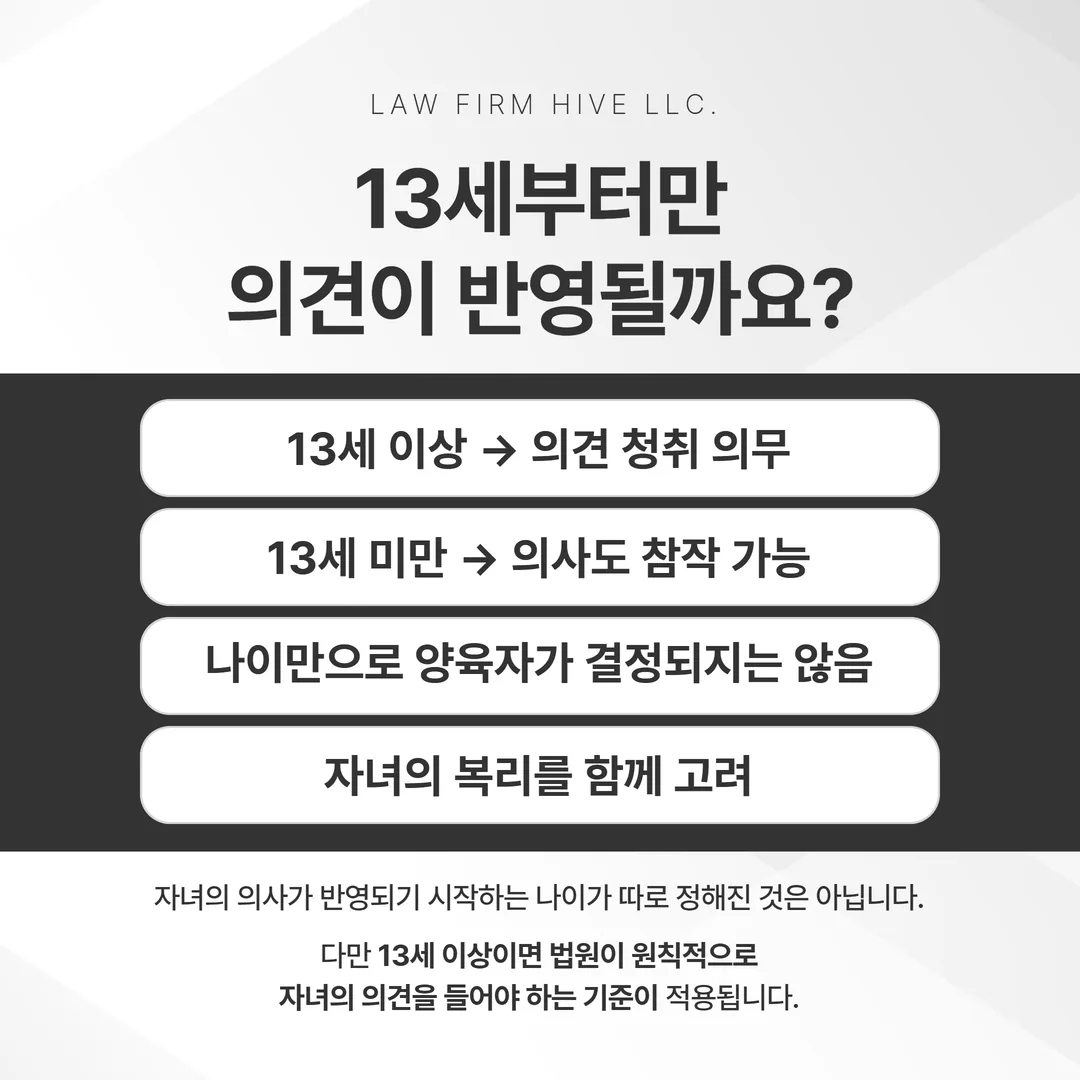 13세 이상 의견 청취 의무와 13세 미만 의사 참작을 구분한 개념도