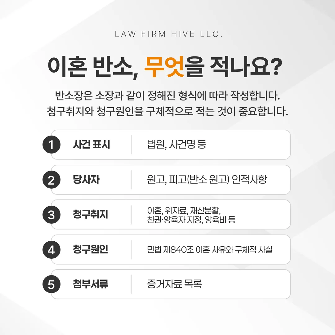 이혼 반소장의 기재 구조를 나눈 서면 구조도