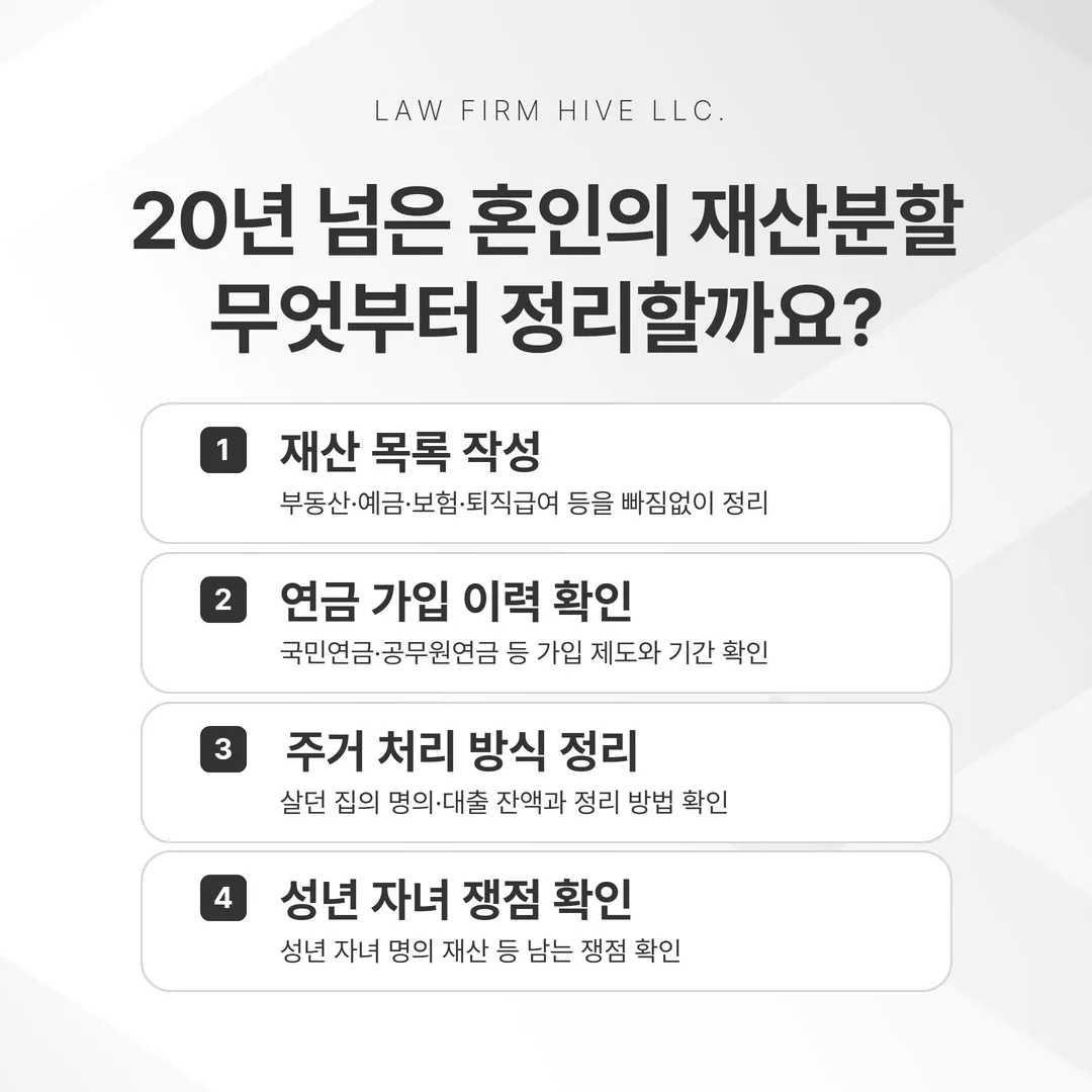 황혼이혼 재산분할 준비 4단계 순서도