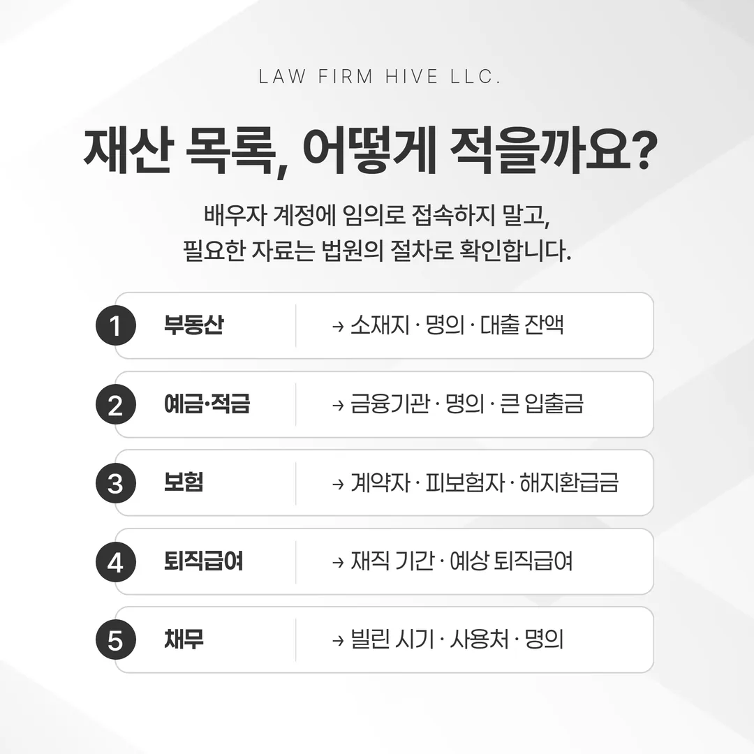 재산분할과 분할연금의 창구 구분 관계도