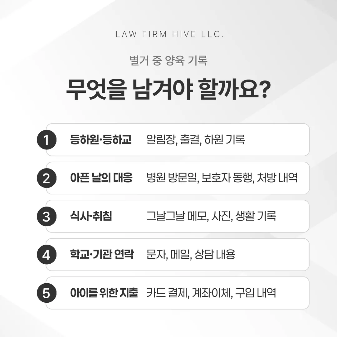 별거 중 남기는 양육 기록 다섯 가지를 날짜별로 정리한 개념도