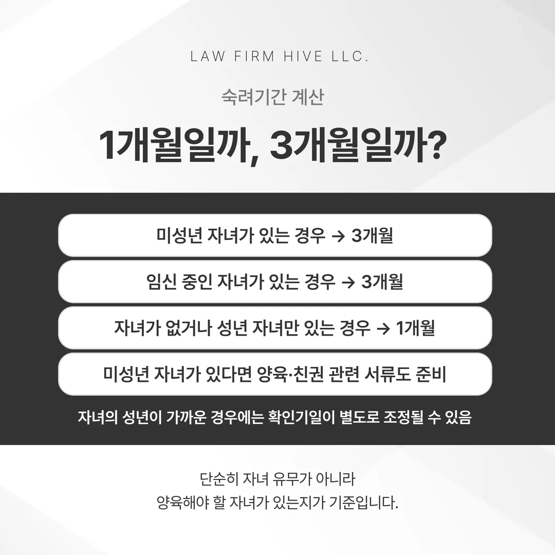 자녀 기준에 따른 이혼숙려기간 3개월과 1개월, 성년 임박 예외의 분기를 나눈 도식