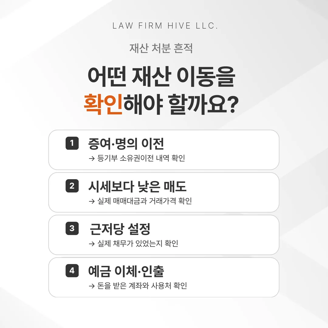 취소 대상이 되는 처분 유형과 기록이 남는 자리를 정리한 도식