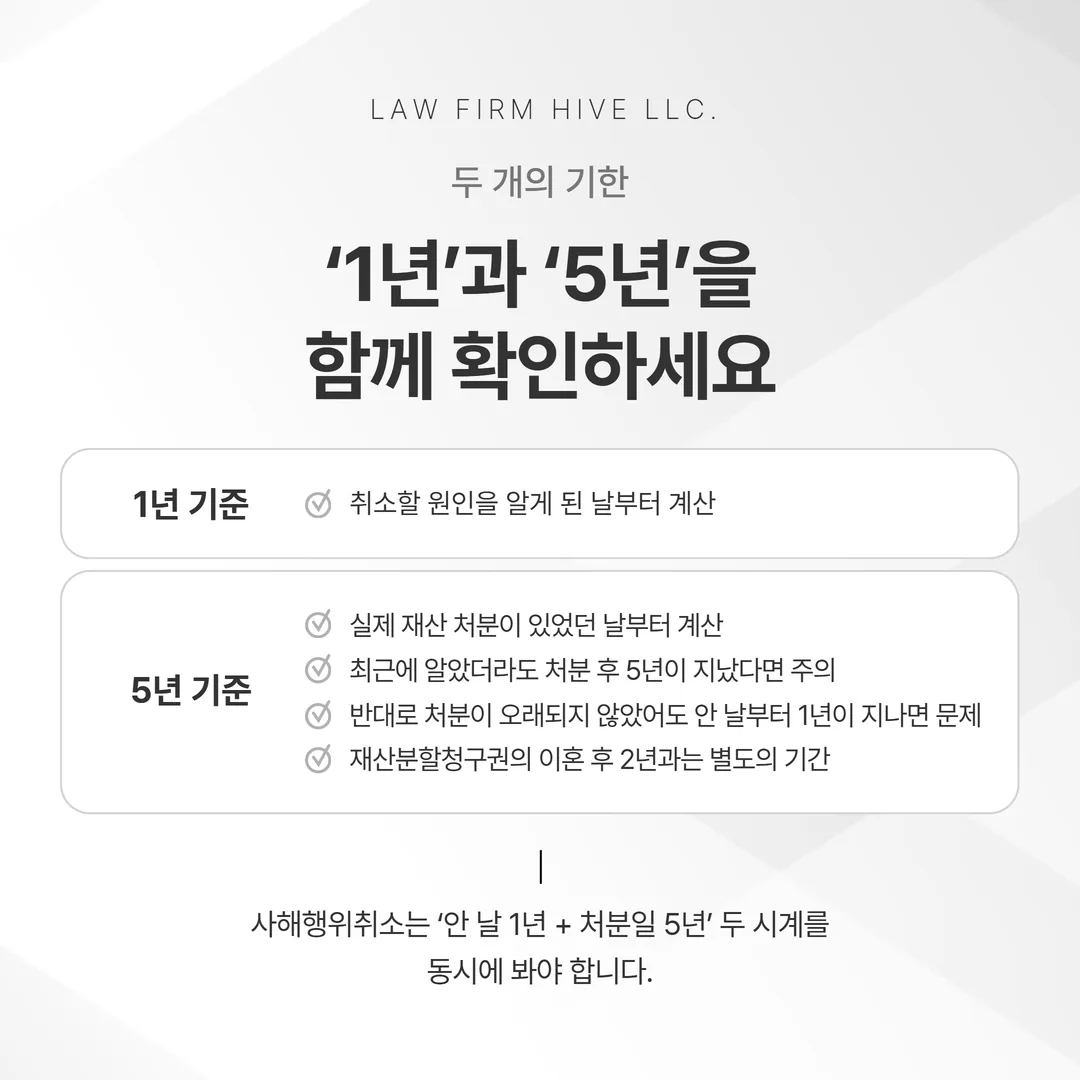 안 날 1년과 처분일 5년 두 기간을 비교한 시간선