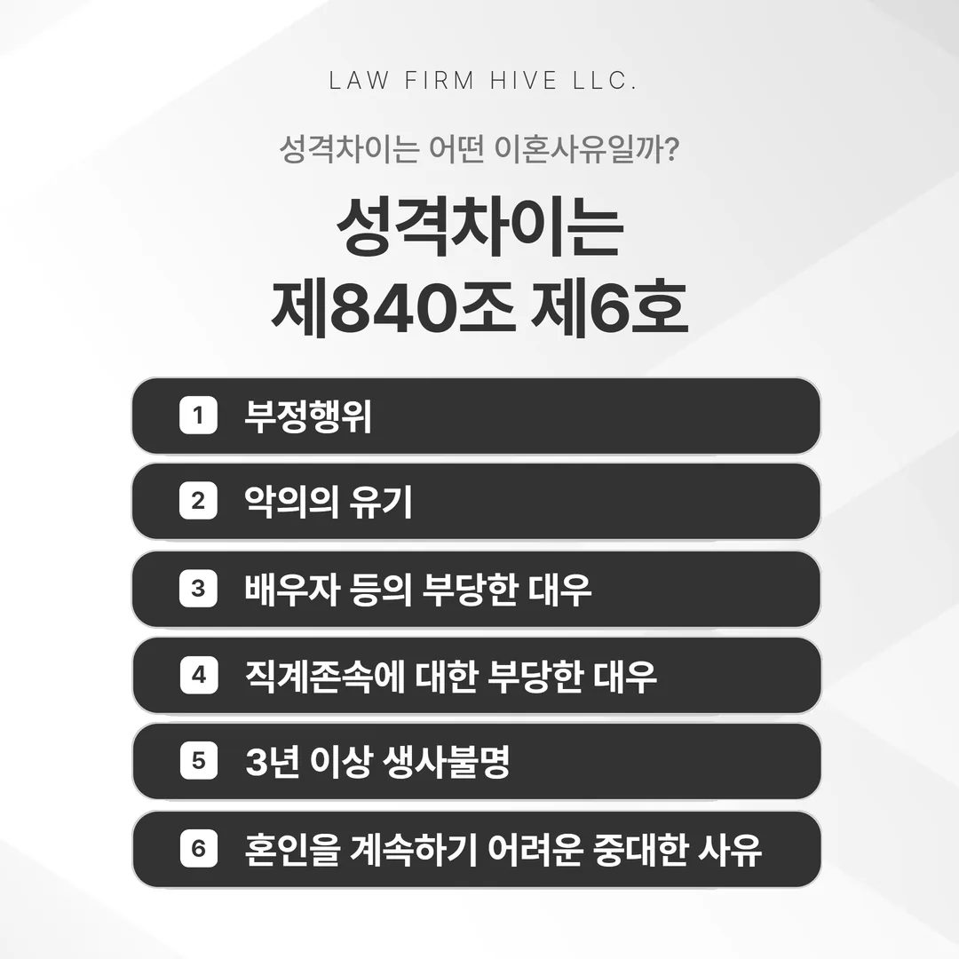 민법 제840조 여섯 가지 재판상 이혼 사유와 성격차이가 제6호로 들어가는 경로를 보여주는 도식