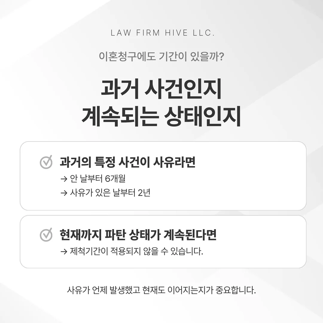 민법 제842조 제척기간이 적용되는 경우와 적용되지 않는 경우를 가르는 흐름도
