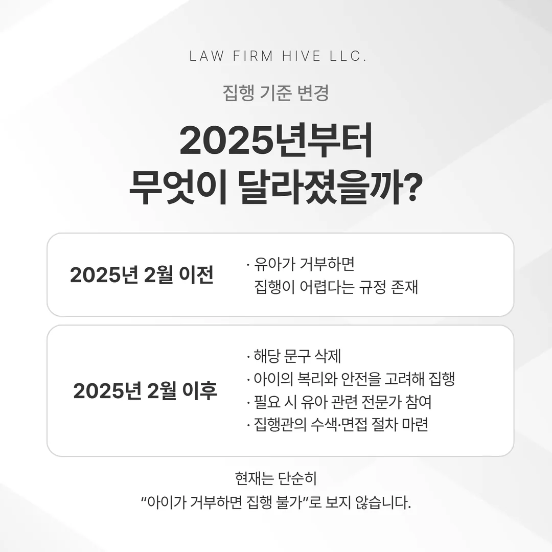 2025년 2월 시행 유아인도 집행 예규의 개정 전후 비교도