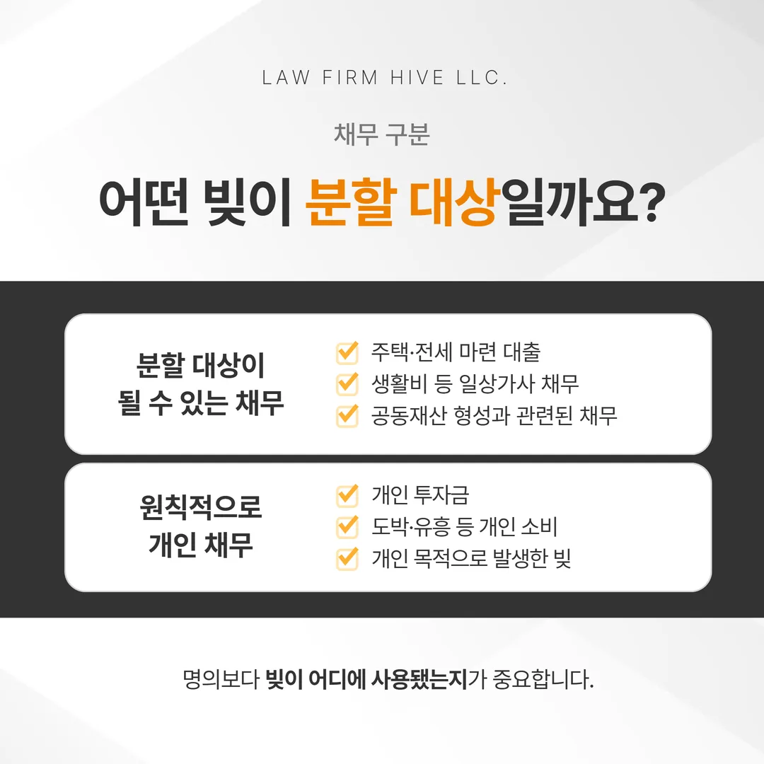 이혼 재산분할에서 분할 대상이 되는 채무와 되지 않는 채무를 구분한 개념도