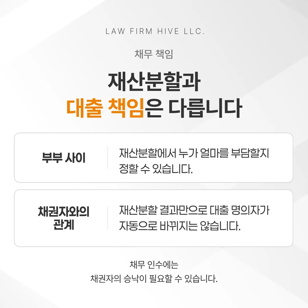 재산분할로 정한 부부 내부의 채무 분담과 채권자에 대한 책임의 관계도