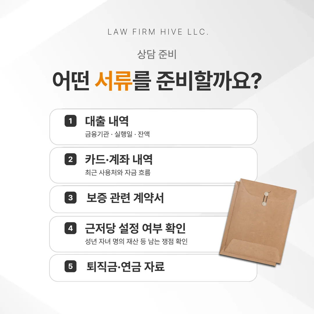 이혼 재산분할 상담 전 준비 서류 목록을 다섯 칸으로 정리한 표