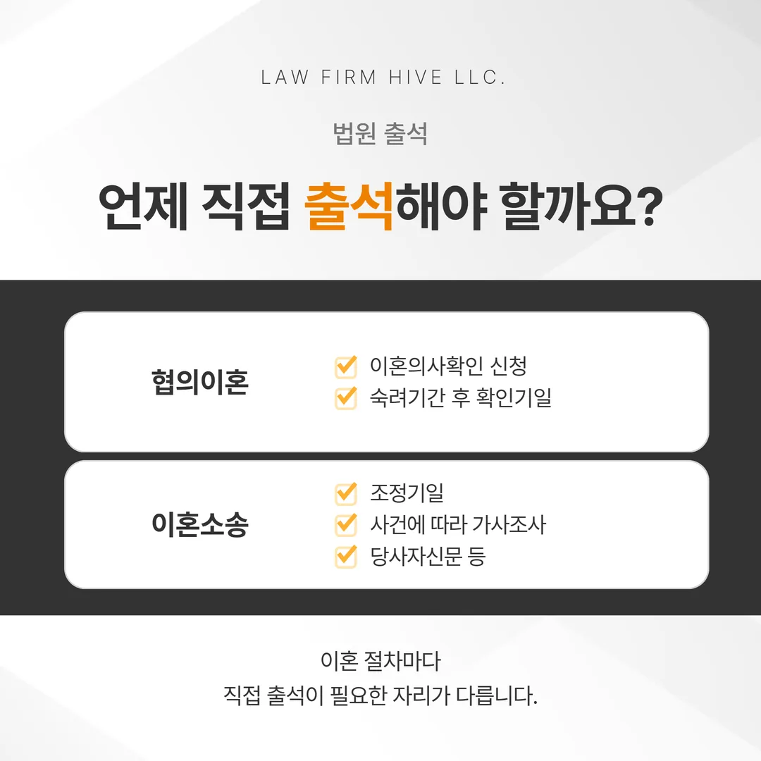 협의이혼과 이혼소송의 절차별 본인 출석 시점을 비교한 흐름도
