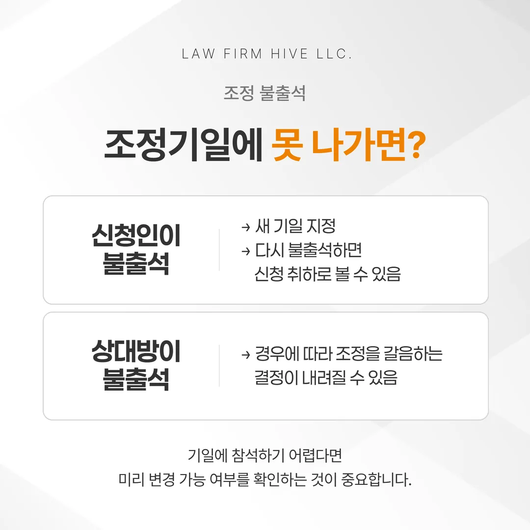 이혼 조정기일 불출석 시 신청인과 상대방으로 나뉘는 절차 분기도