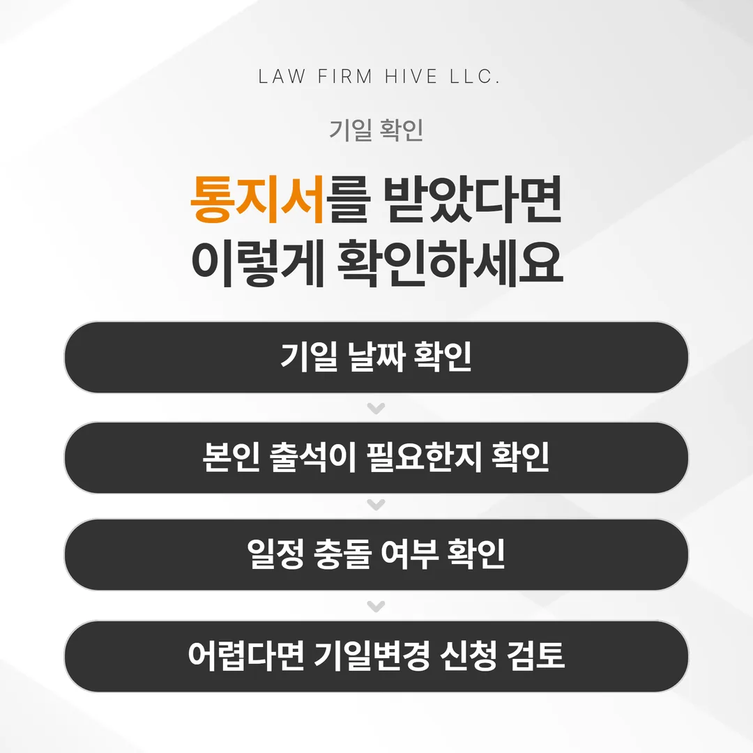 이혼소송 기일 통지 후 출석 여부와 기일변경 신청을 확인하는 순서 체크리스트