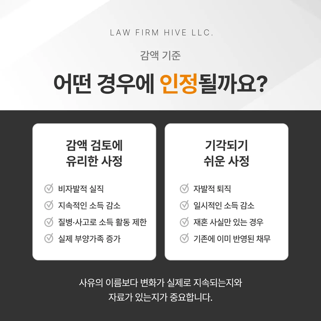 양육비 감액 인정 사정과 기각되기 쉬운 사정 대조도