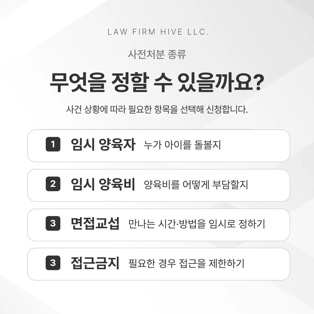 가사소송법 제62조 사전처분이 다루는 임시 양육자 지정, 임시 양육비 지급, 면접교섭 임시 규율, 접근금지 네 가지 유형 분류도
