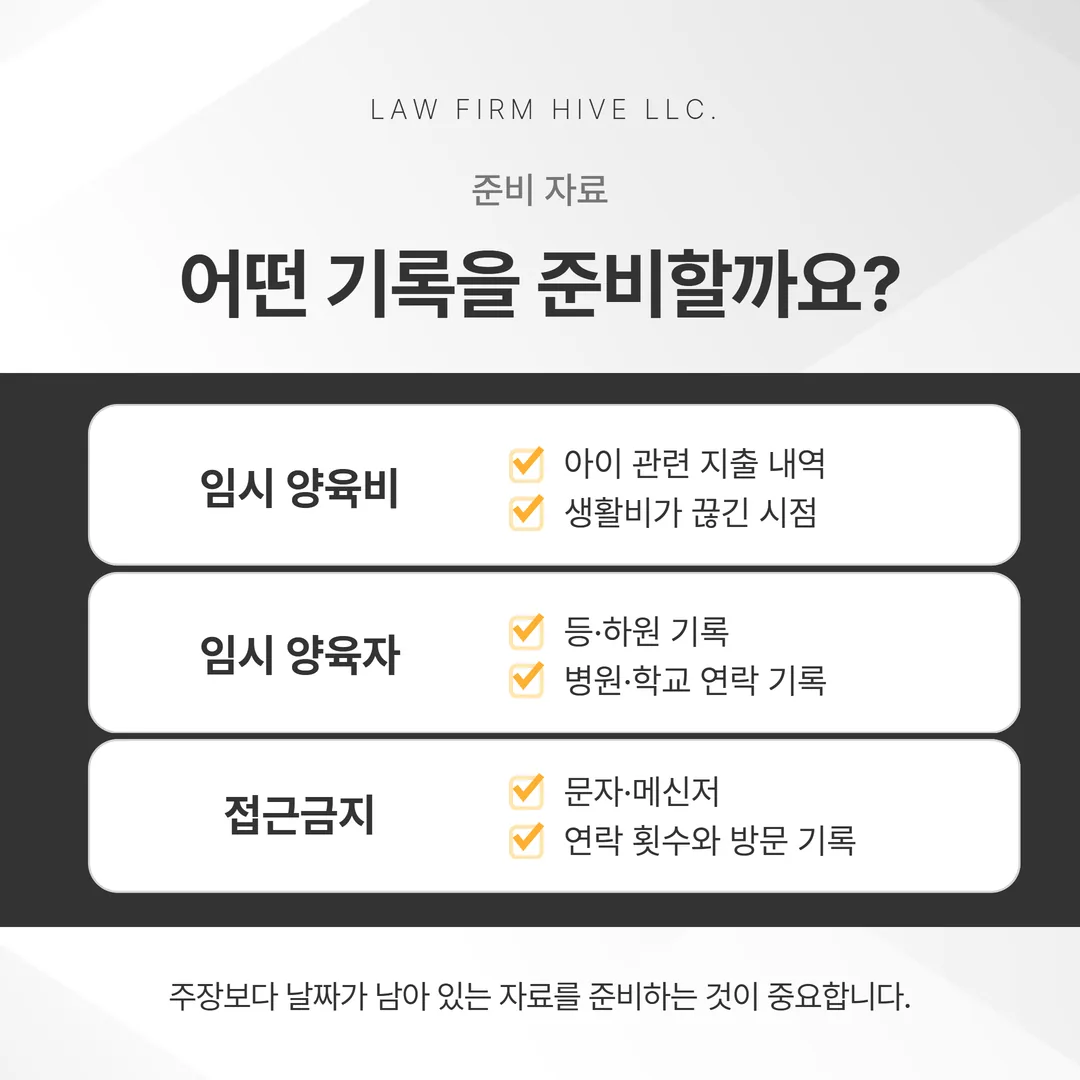 지출 내역, 돌봄 기록, 연락 이력 등 사전처분 신청서에 붙이는 소명자료 항목 체크리스트