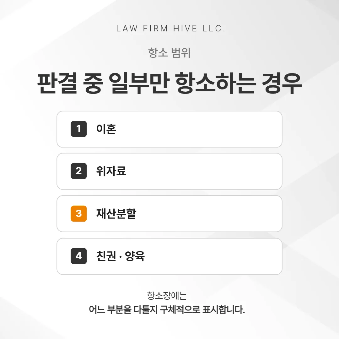 이혼 판결 중 재산분할 등 일부만 골라 항소하는 불복 범위 도식