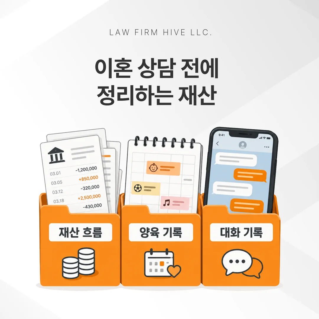 이혼 상담 전에 정리하는 재산 흐름과 양육 기록, 대화 기록 자료