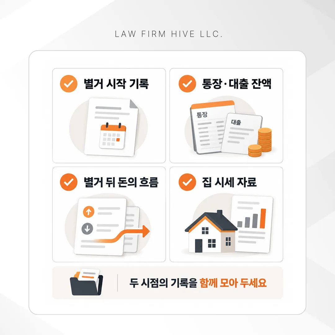 재산분할 기준시점에 맞춰 모아 둘 기록 네 가지를 정리한 준비 목록
