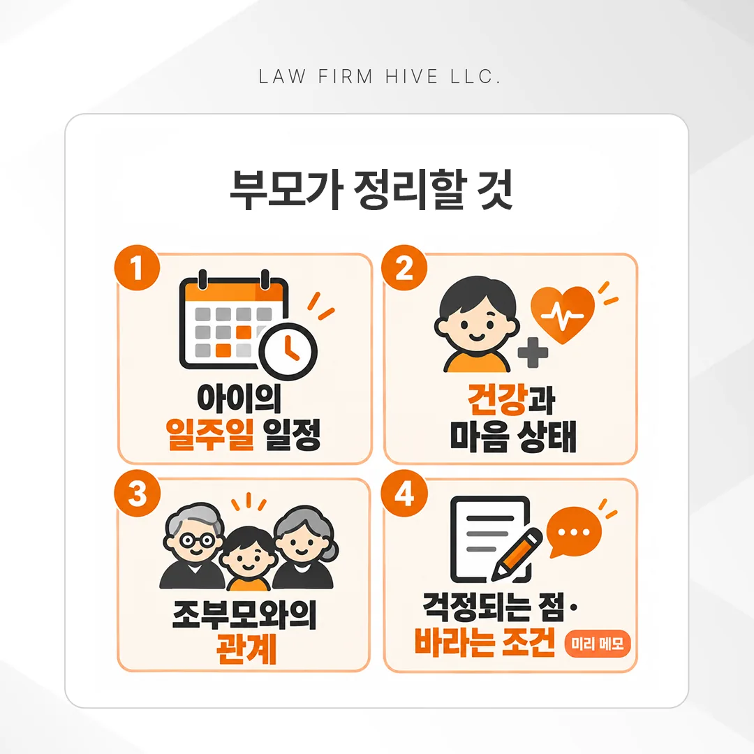 조부모 면접교섭 청구를 받은 부모가 정리할 아이의 생활 사정 목록