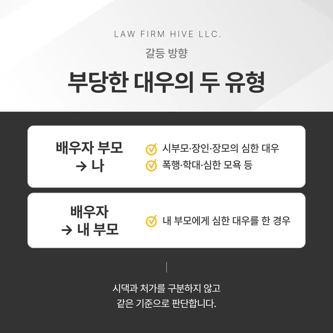 시댁 갈등 이혼에서 부당한 대우가 문제 되는 두 방향 도식