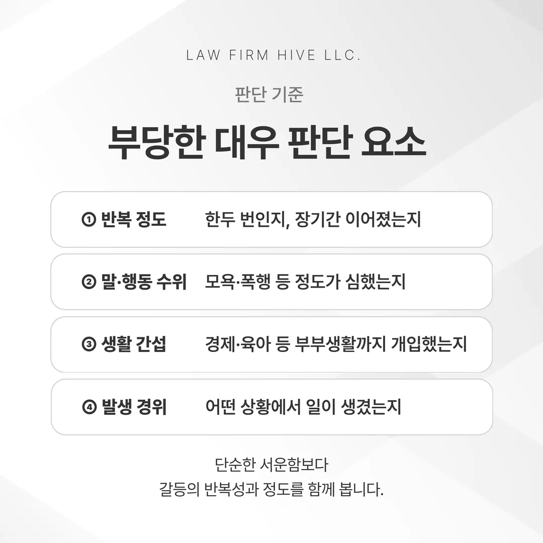 배우자 부모의 대우가 심히 부당한 대우인지 살필 때 보는 네 가지 사정