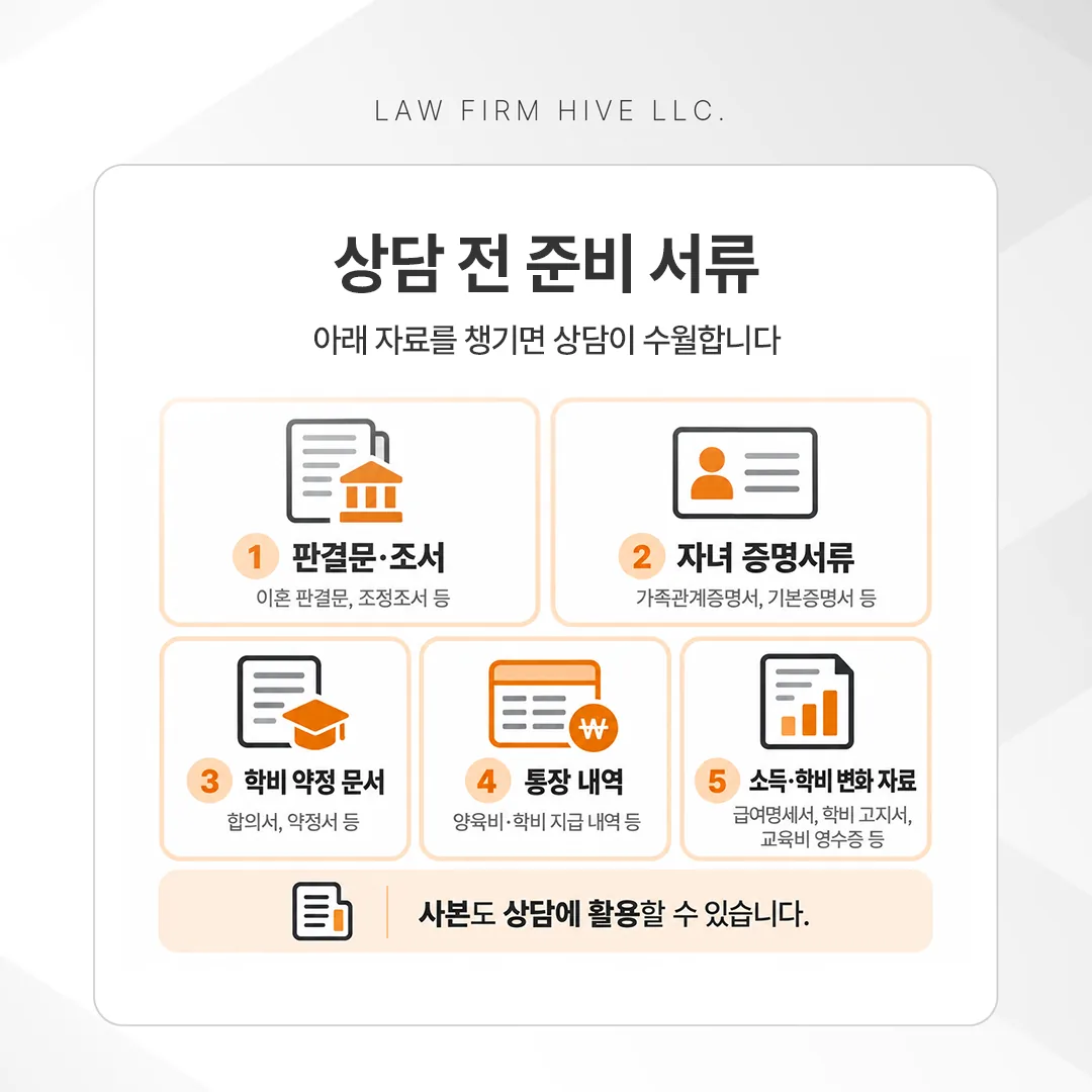 양육비 기간과 학비 약정 상담 전에 챙길 다섯 가지 서류 목록