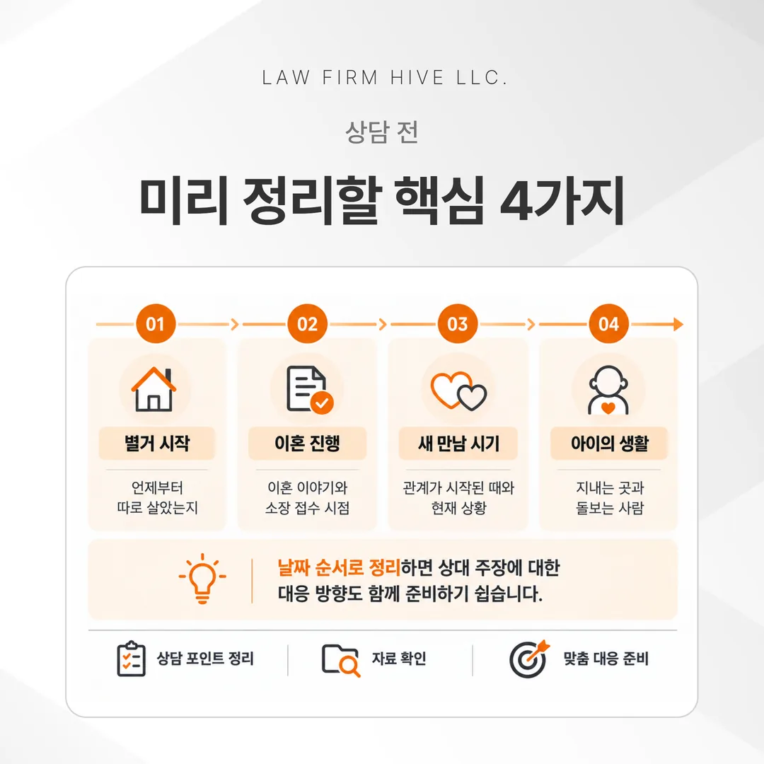 이혼소송 중 새 만남이 걱정될 때 상담 전에 정리해 둘 네 가지 기록