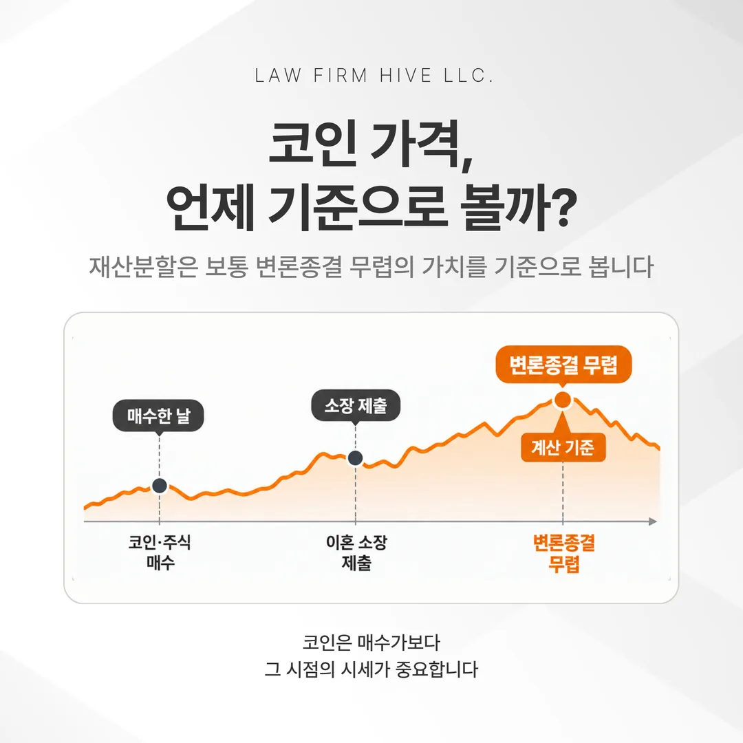 숨긴 코인과 주식의 거래 기록을 법원 절차로 받는 순서 흐름도