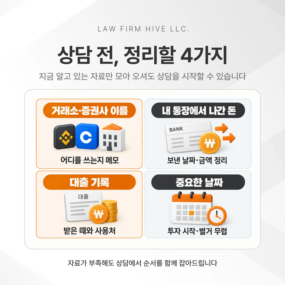 가상자산 재산분할 상담 전에 정리할 네 가지 자료 메모 표