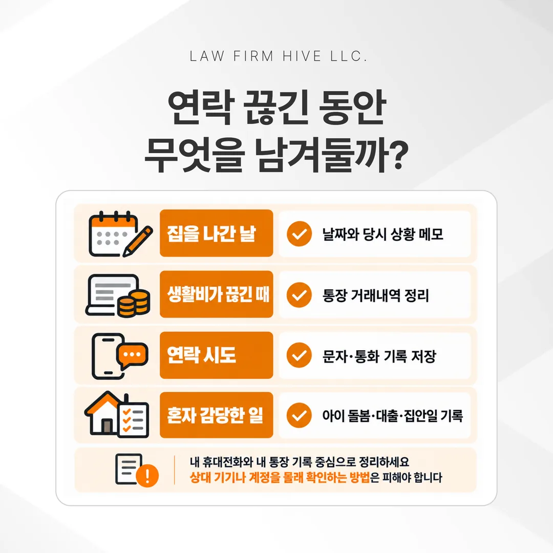 배우자 가출 뒤 날짜별로 남겨 둘 기록 네 가지 점검표