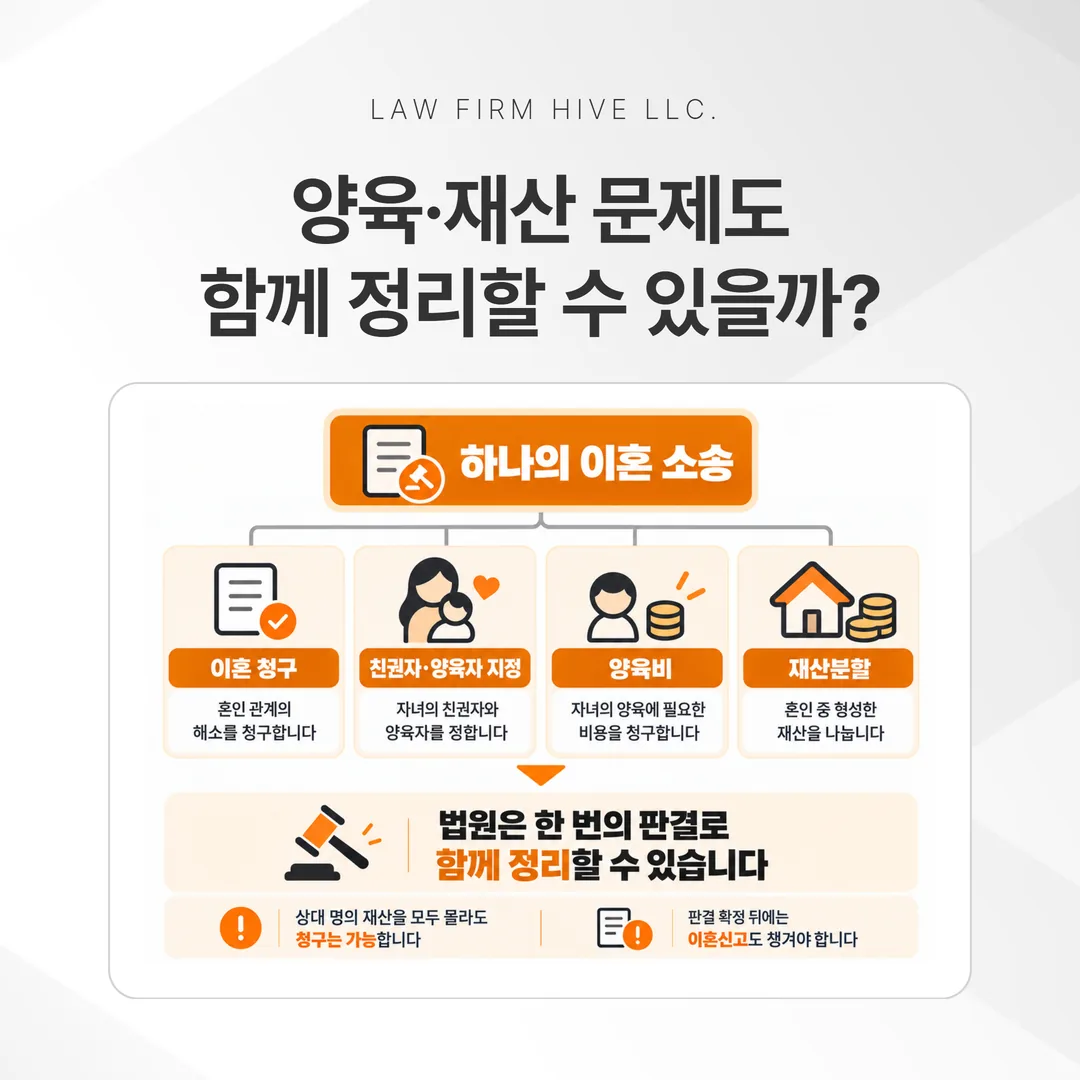 이혼 청구와 양육, 재산분할 청구를 한 소송에 모은 구조도
