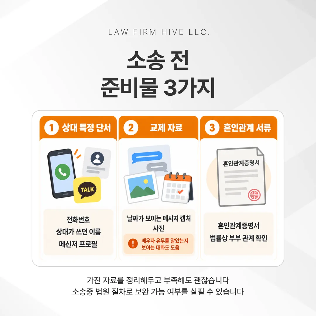 상간소송을 내기 전에 갖춰 둘 단서와 교제 자료, 혼인관계증명서 세 가지 준비 목록